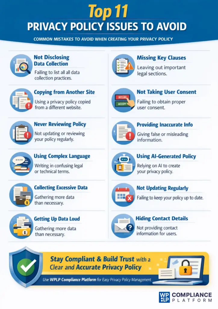 Top 11 Privacy Policy mistakes to avoid
