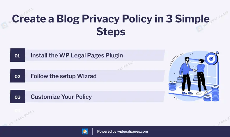 Creating Blog Privacy Policy in simple steps