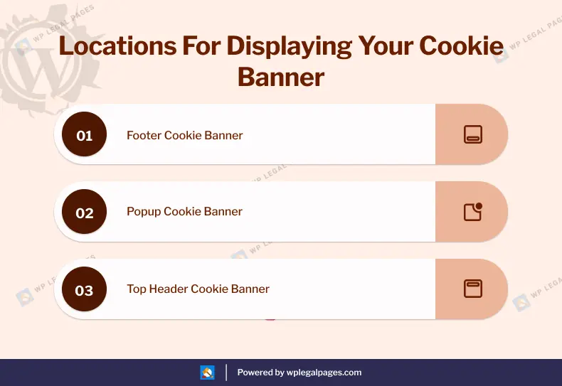 Locations for displaying your cookie banner