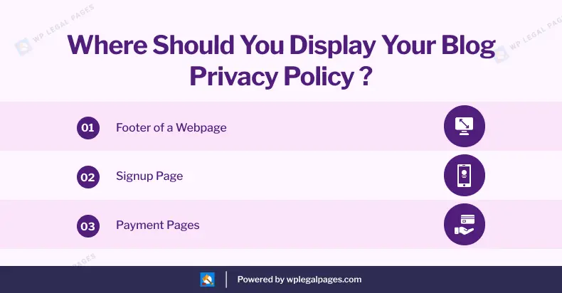 where shoud you display your blog privacy policy