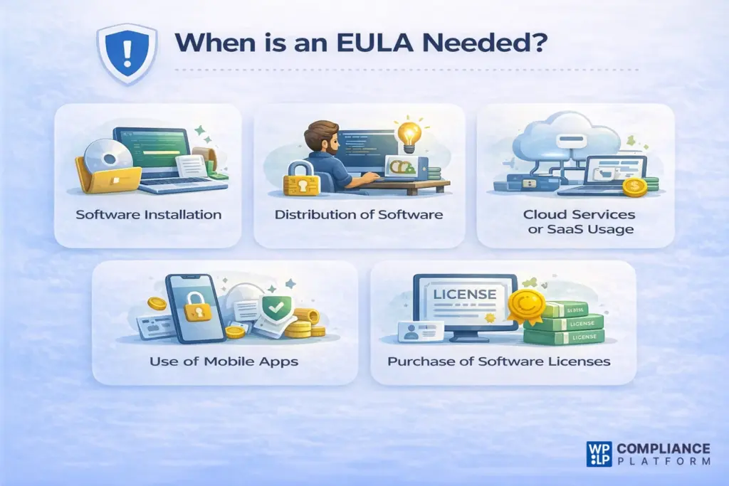 When is an EULA needed