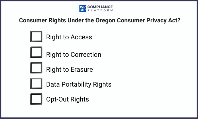 Consumer Rights Under the Oregon Consumer Privacy Act?