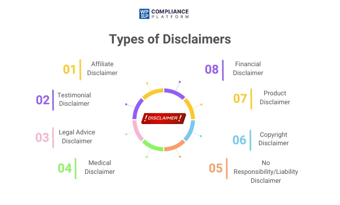Types of Disclaimers-1