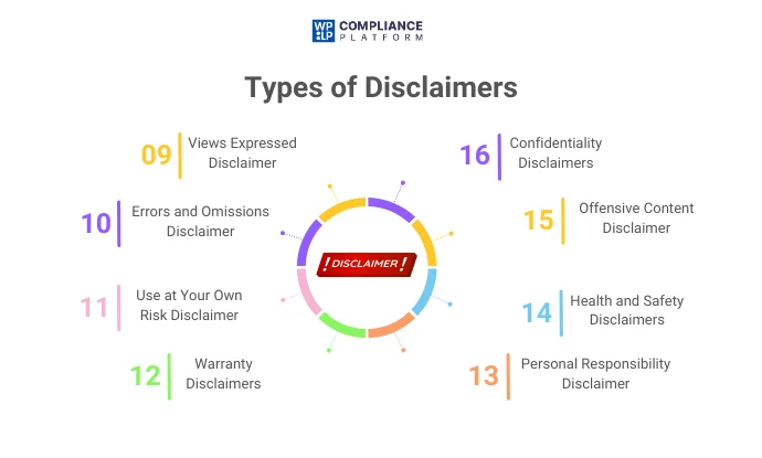 Types of Disclaimers-2