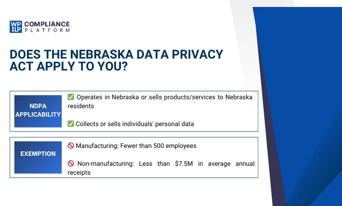 Who Must Comply With the Nebraska Data Privacy Act