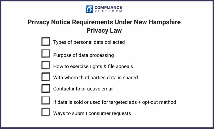 Privacy Notice Requirements Under NHPA