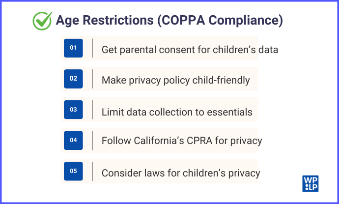 Age Restrictions (COPPA Compliance)