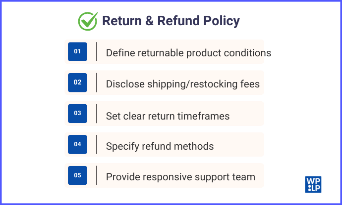 Return & Refund Policy