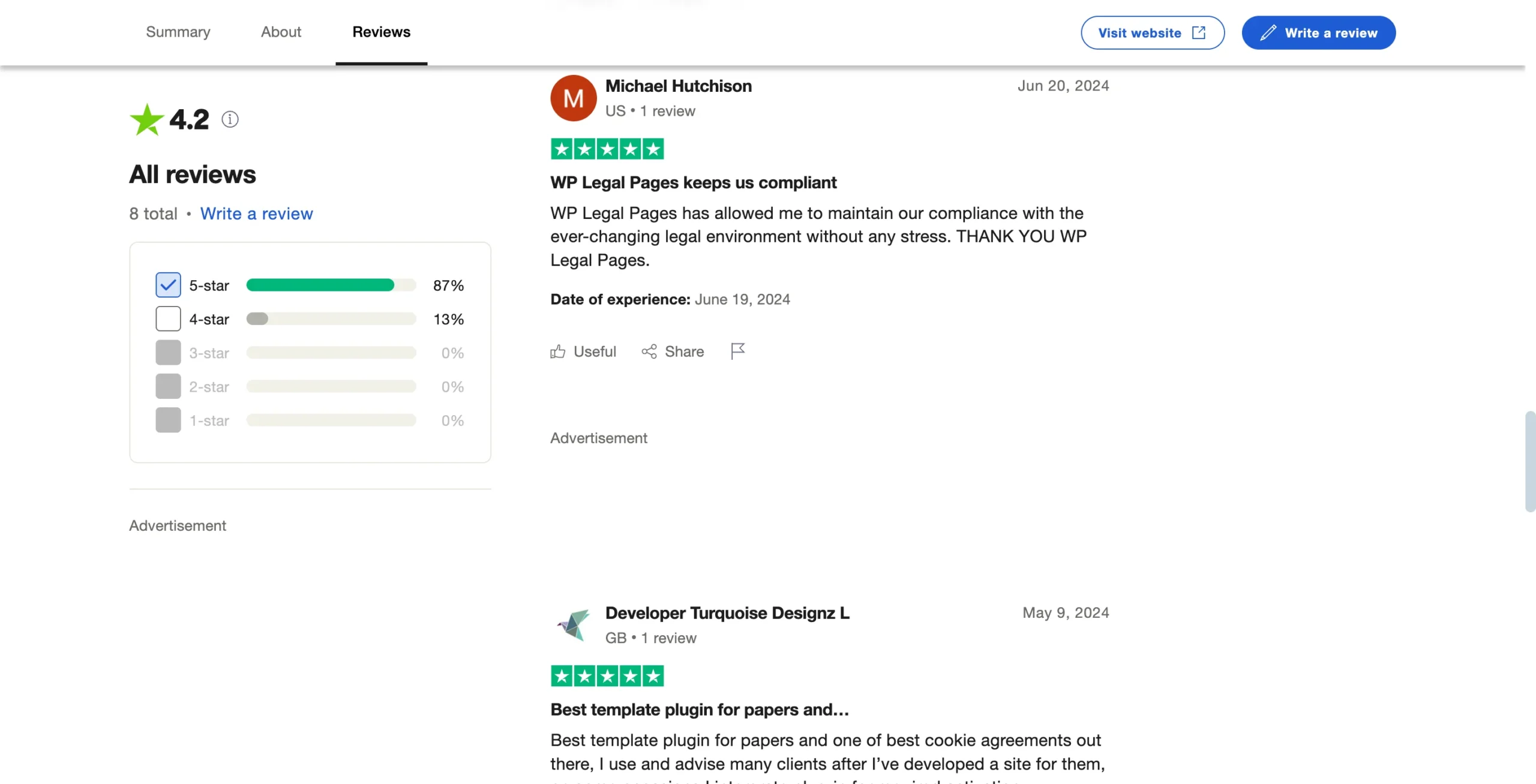 Customer support review- WPLP Compliance Platform