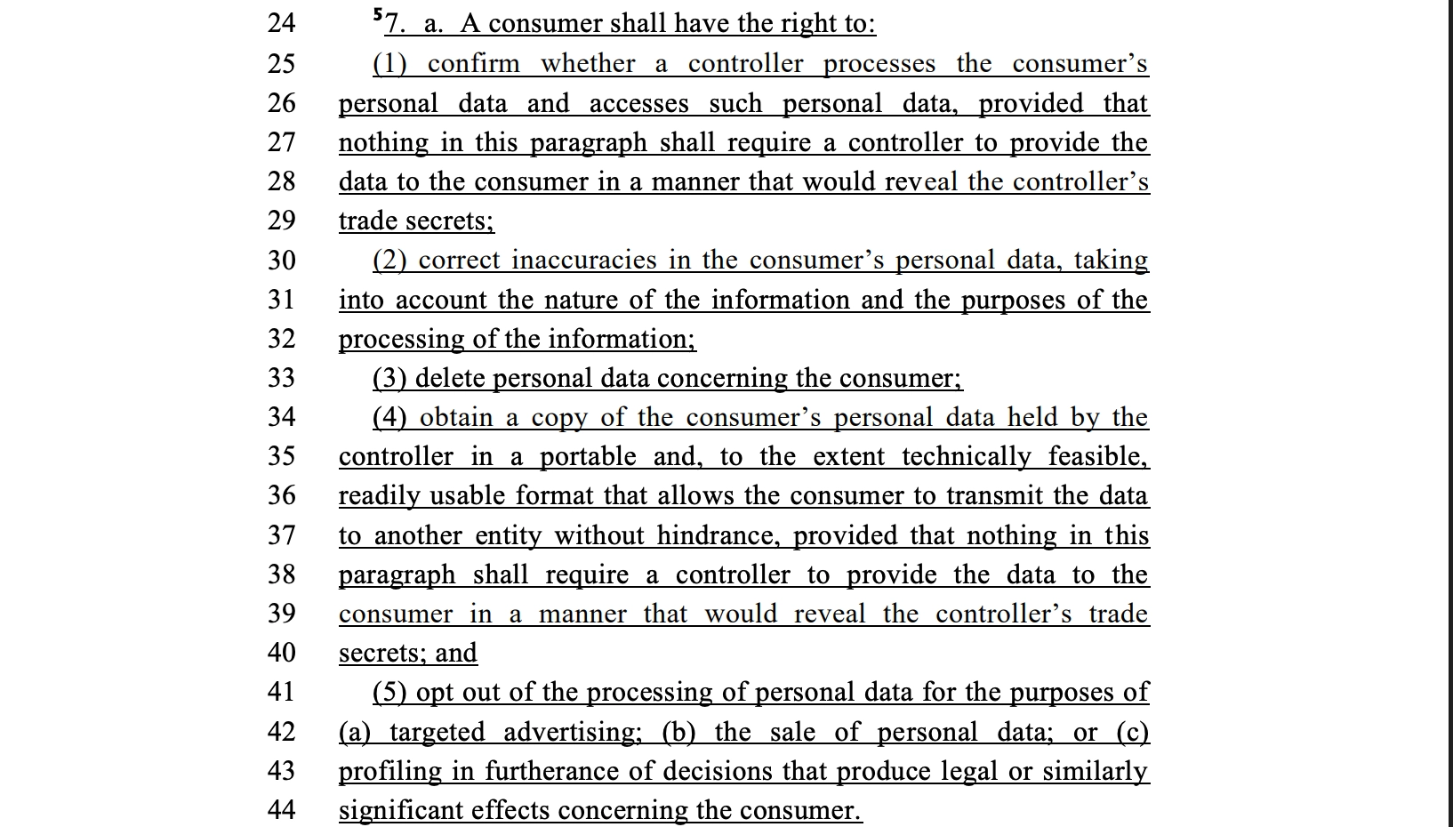 consumer rights section