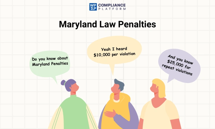 Maryland Law Penalties