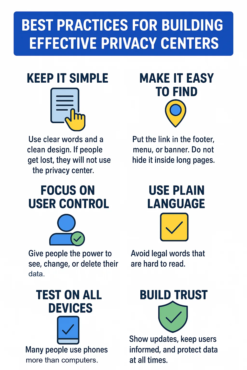 Best practices for Privacy center