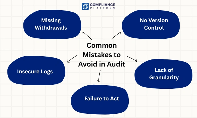 Common Mistakes to Avoid in Audit
