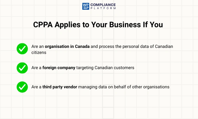 CPPA compliance infographic