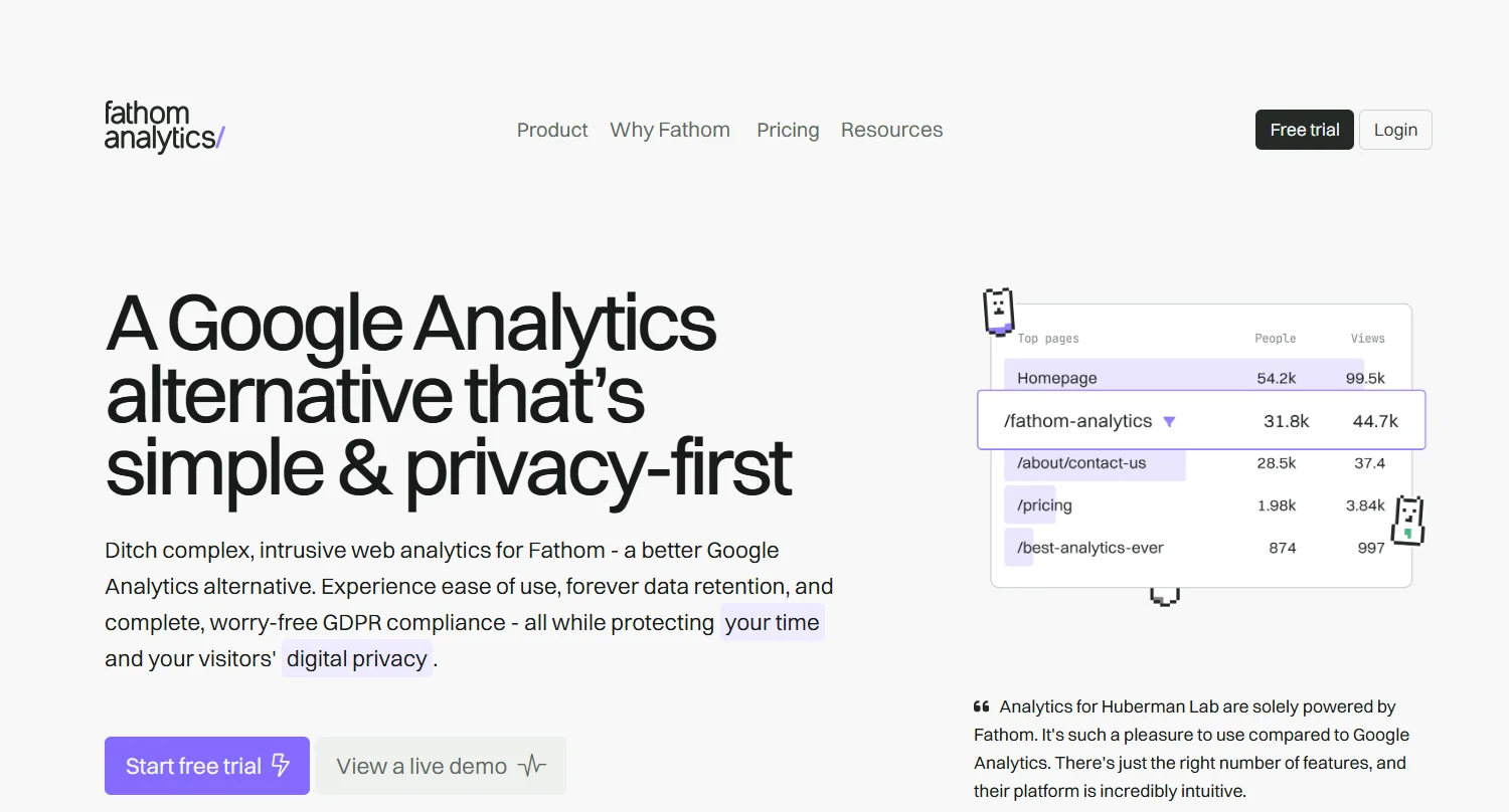 Fathom Analytics