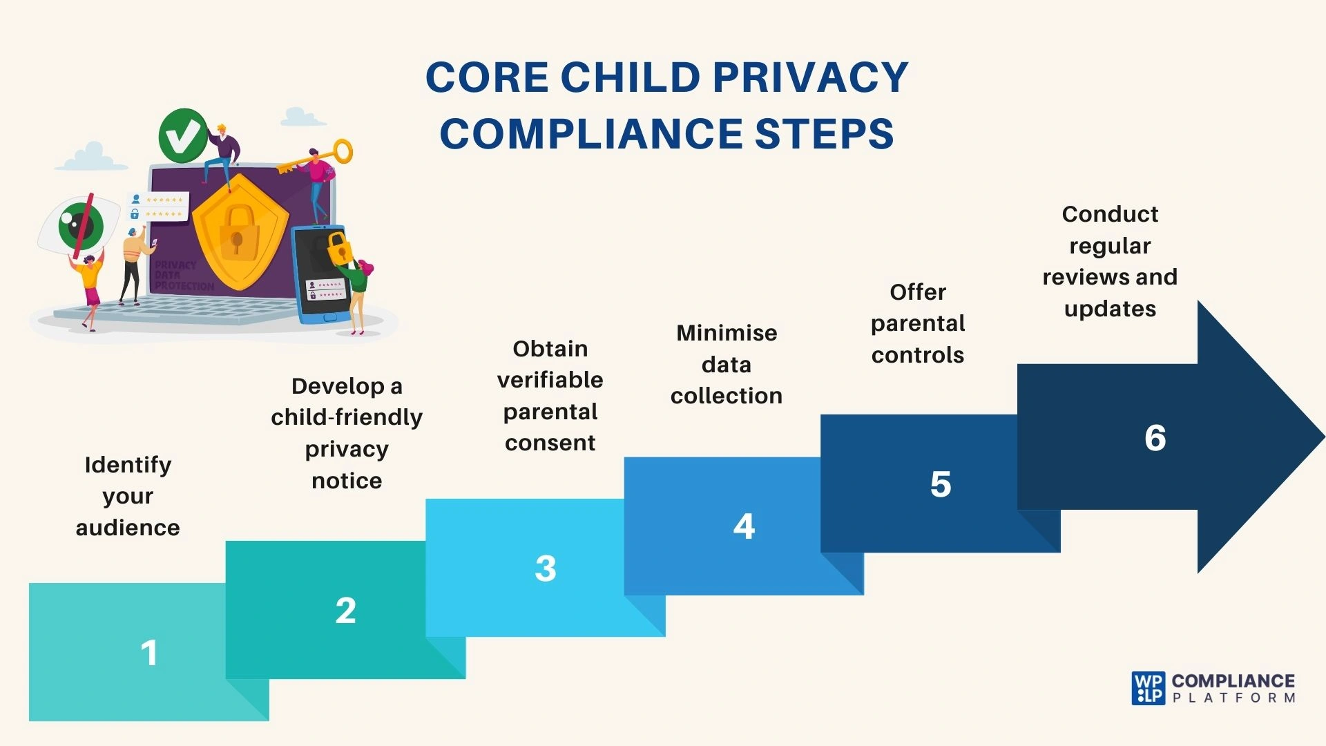 infographic 3