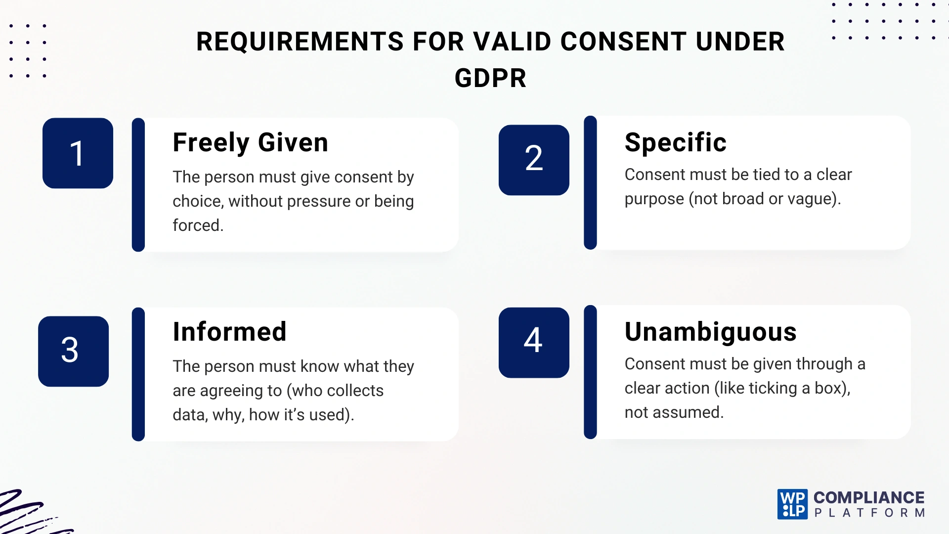 requirements for valid consent under GDPR
