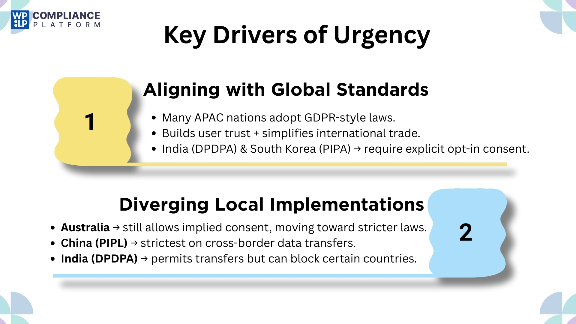 Key Drivers of Urgency