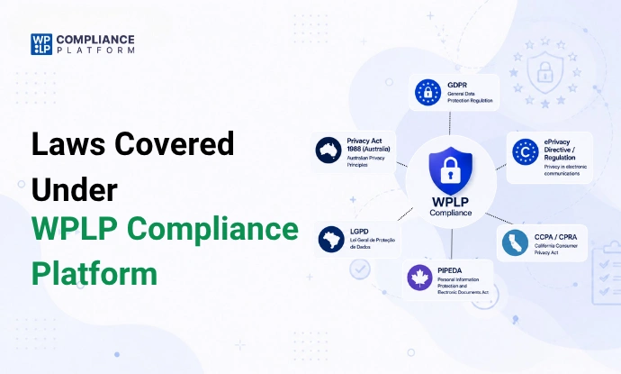 Laws Covered Under WPLP Compliance Platform feature image
