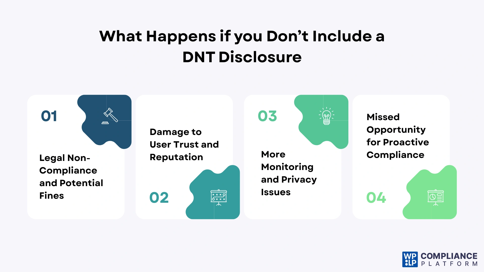 What Happens if you Don’t Include a DNT Disclosure