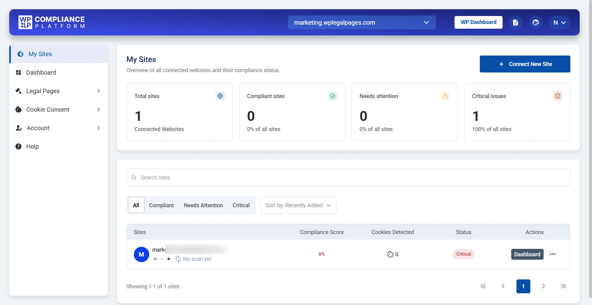 Manage Sites dashboard