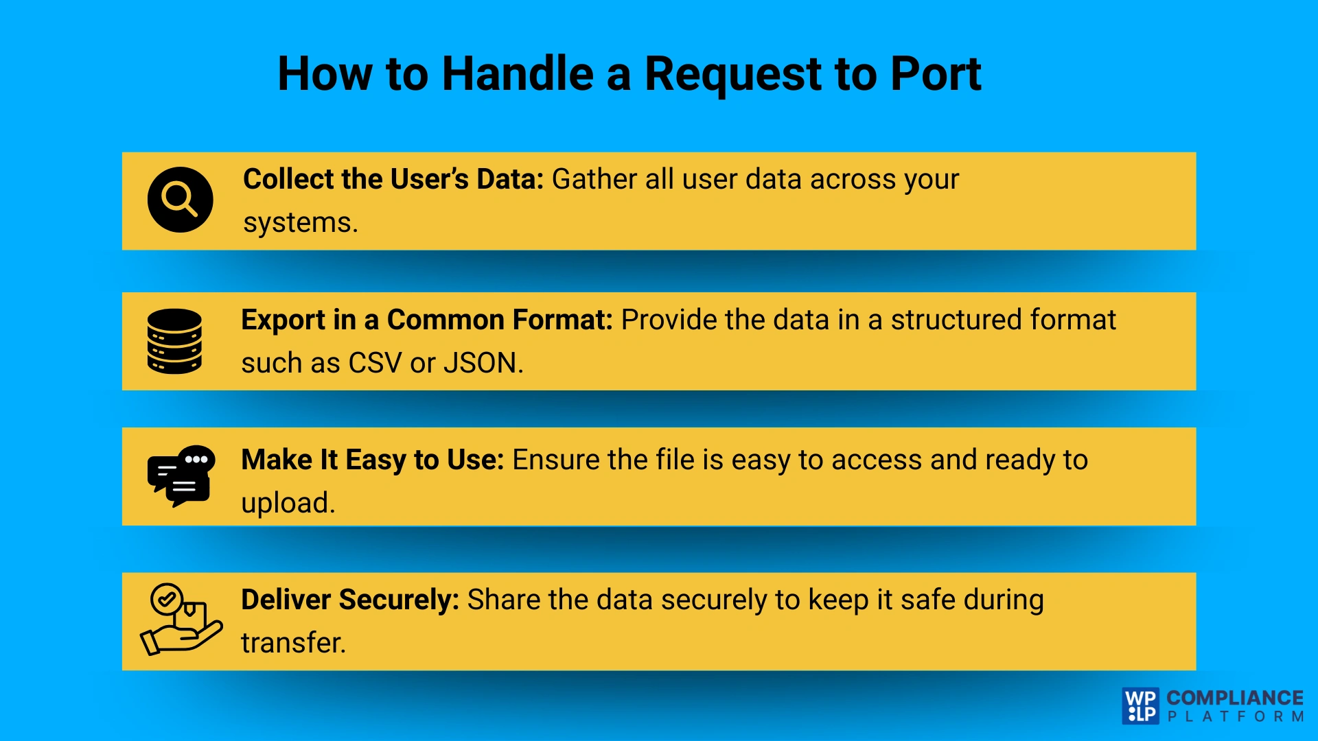 Handle request to port