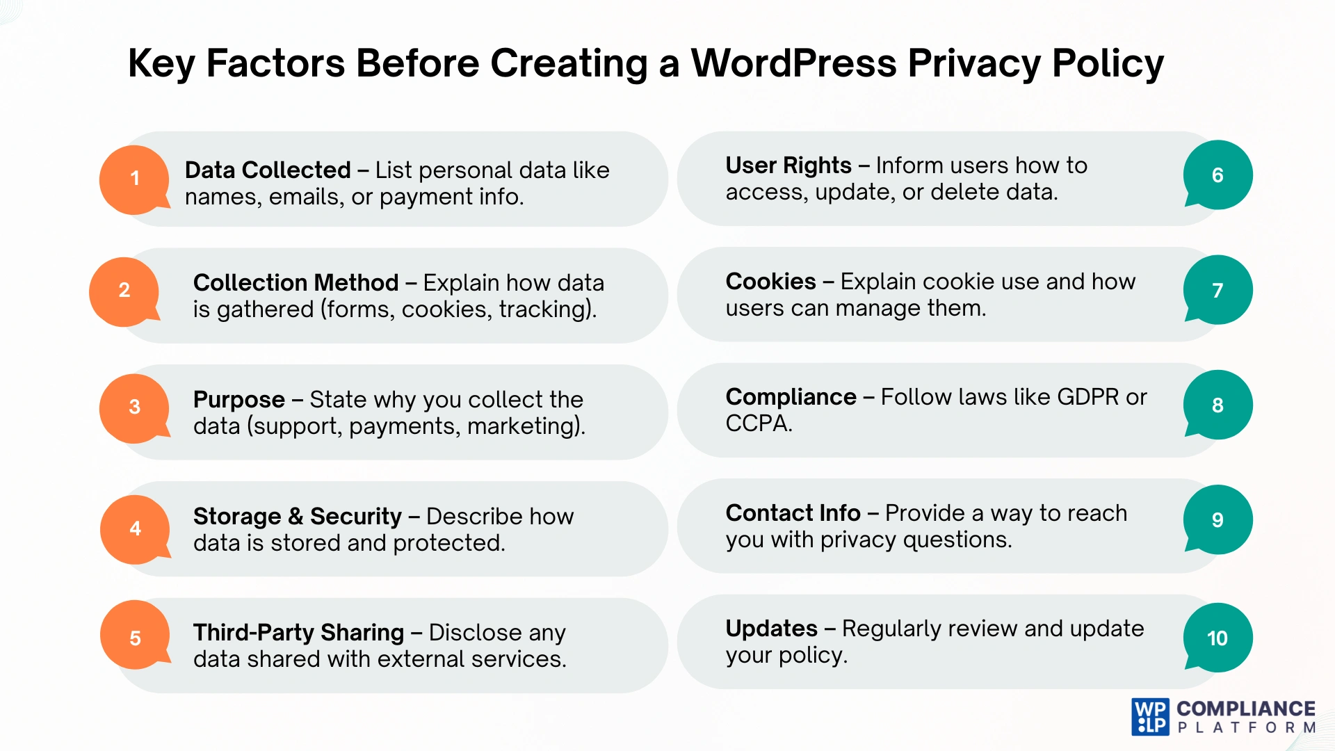 Key Factors Before Creating a WordPress Privacy Policy