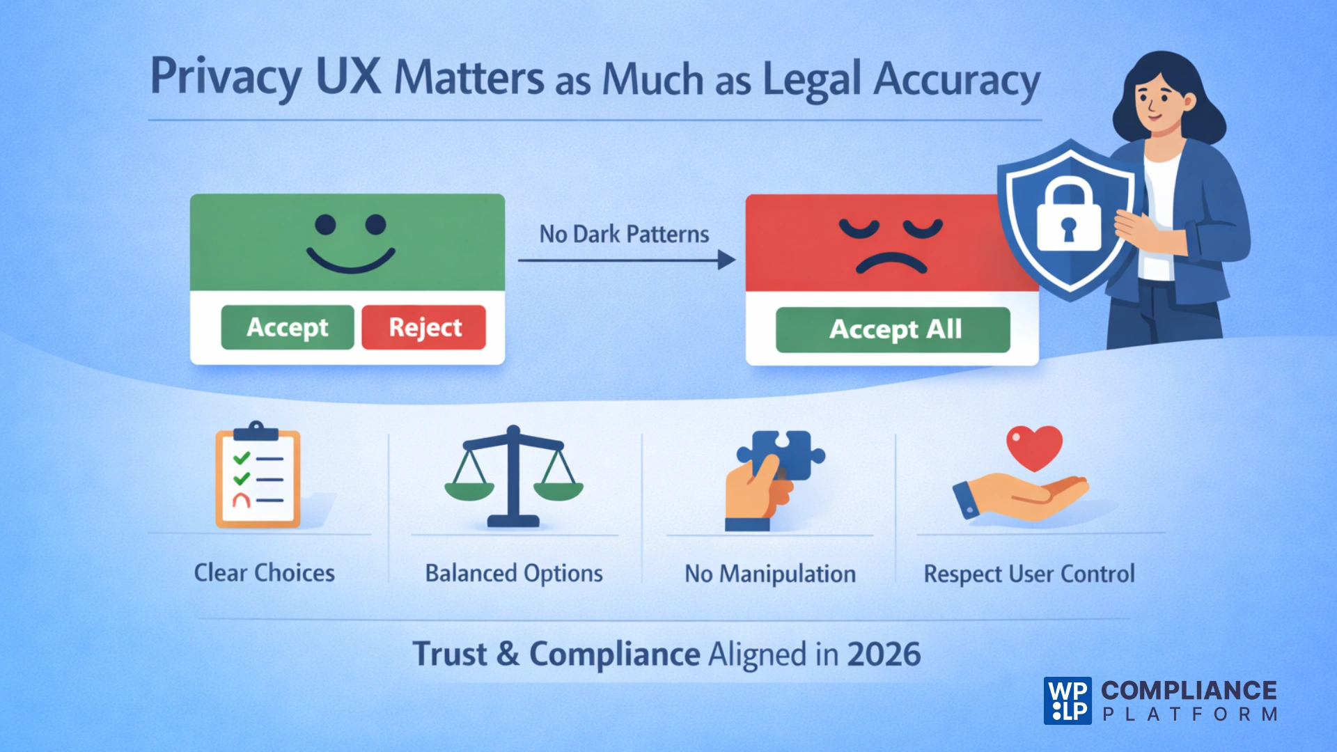 Trend #6 – Privacy UX Will Matter as Much as Legal Accuracy