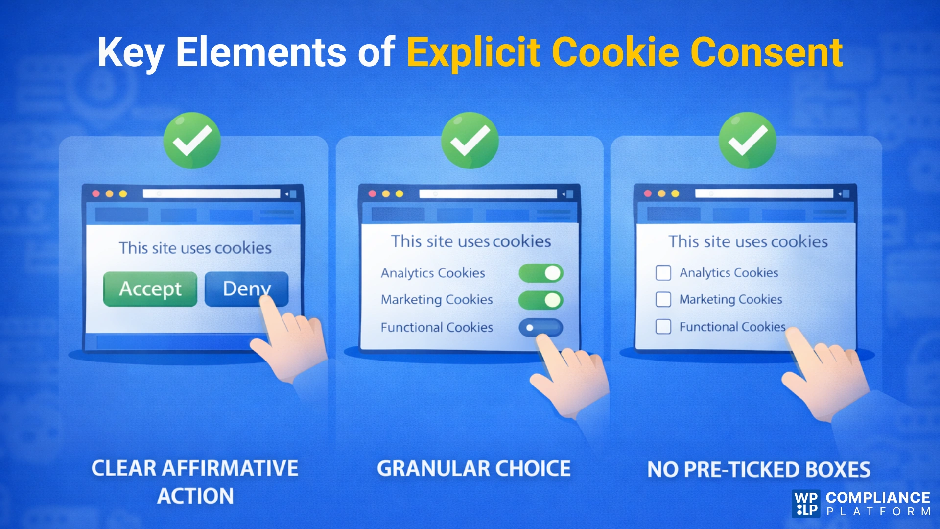 Key Elements of Explicit Cookie Consent