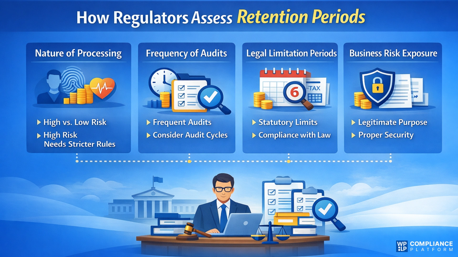 Data retention guidelines