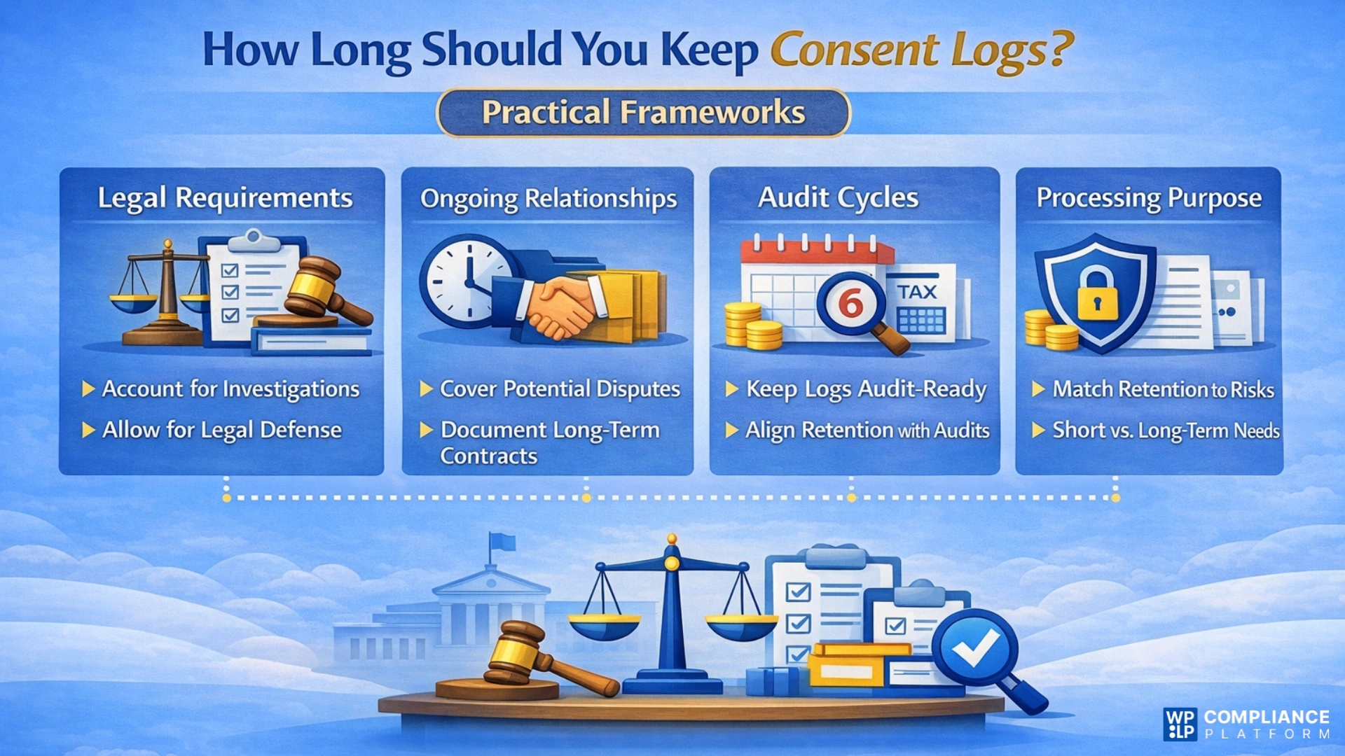 How to retain consent logs effectively