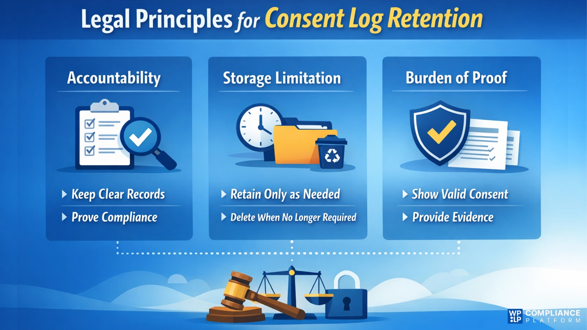 Legal principles for consent retention