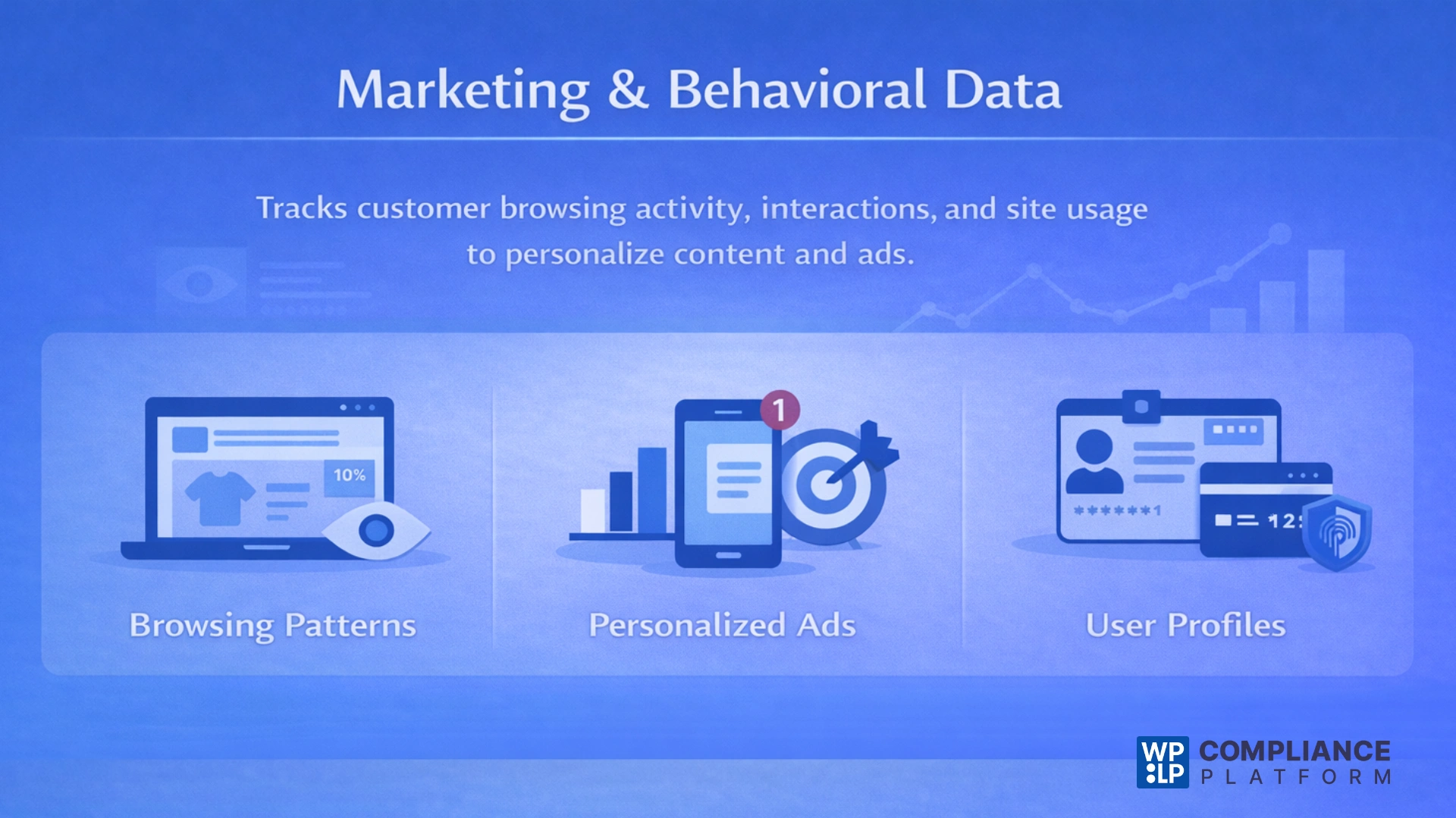 Marketing and behavioral data