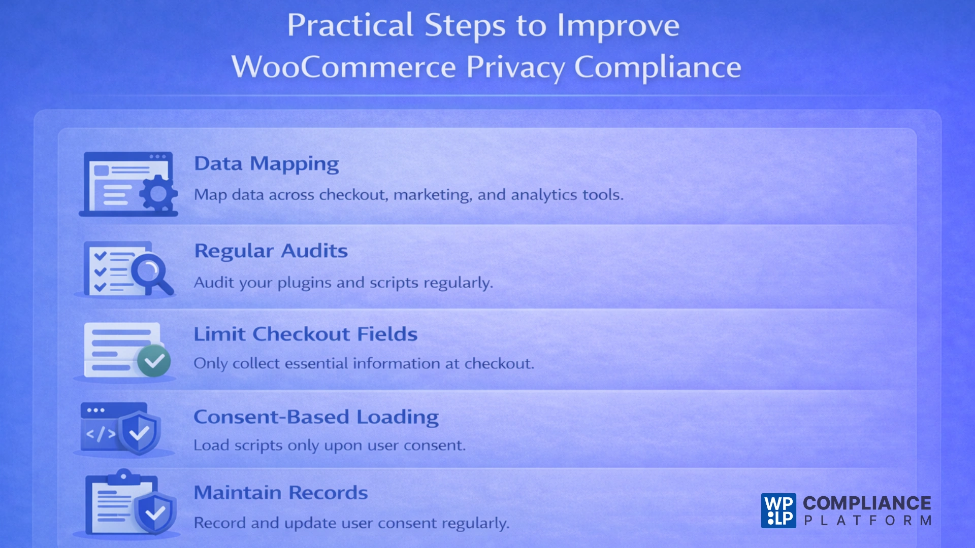 Practical steps to improve WooCommerce privacy compliance