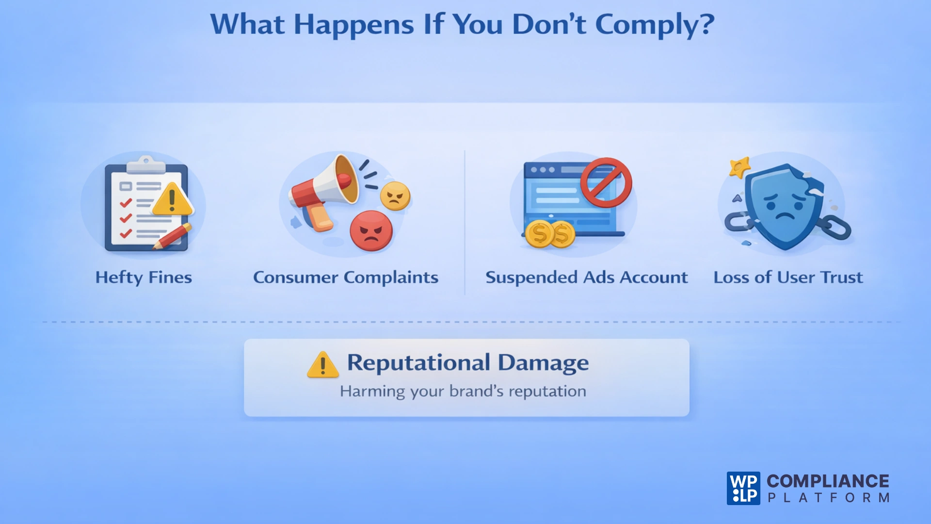 What Triggers the Requirement for a Cookie Banner